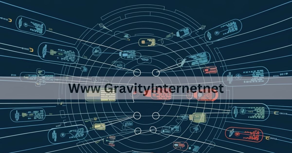 Www GravityInternetnet